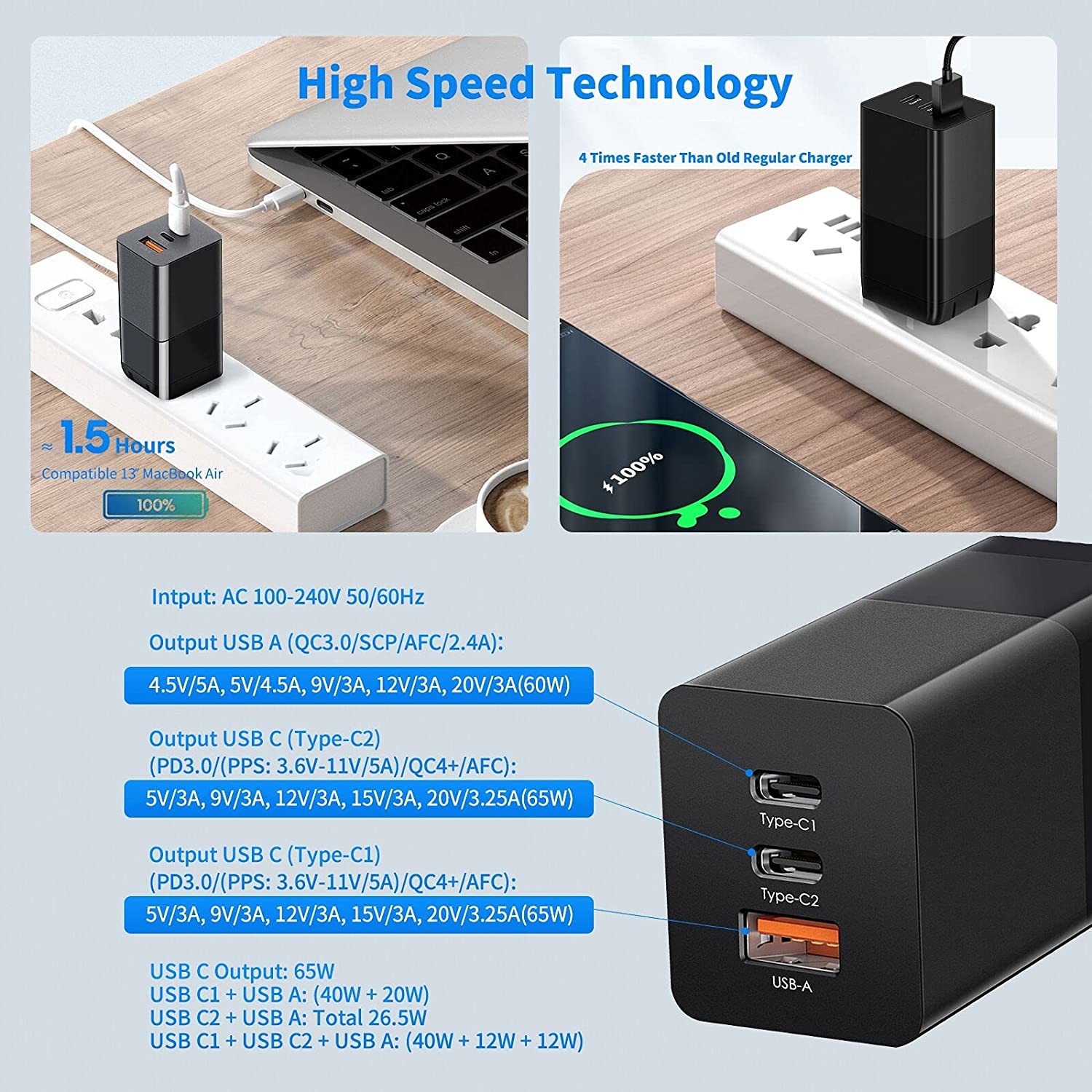 GaN 3 Port USB C Charger 65W PD 3.0 Wall Charger Block Adapter Compatible With IPhone 12