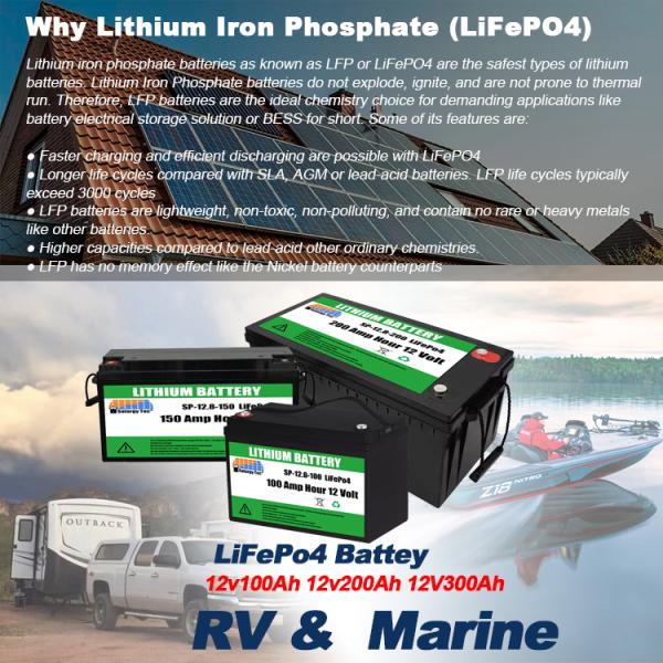 5000cycles 24v Lithium Ion Battery Pack Backup Power Energy Storage 24v Solar Battery