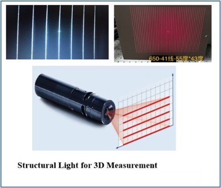 SGD Series Optics & Crystals Micro-Nano Optics Microlens Array Phase Plate DOE