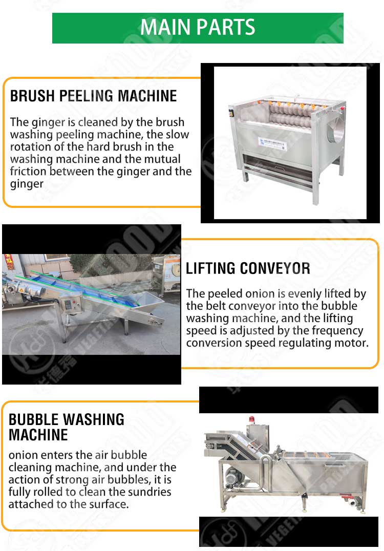 Lotus Root Spray Dried Ginger Powder Machine Dezhou