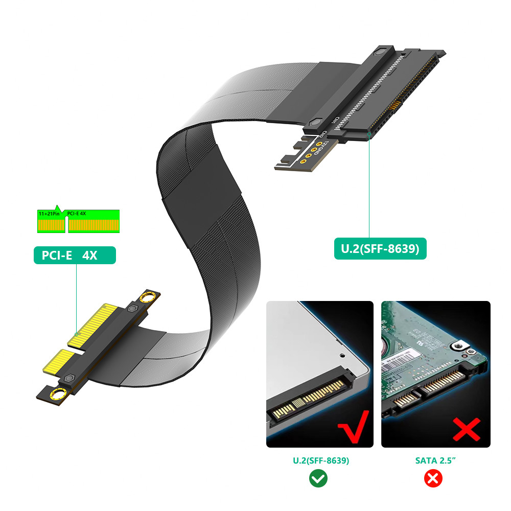 180 Degree SFF-8639 (U.2) To PCI-E 3.0 4X Ribbon Extender Cable for U.2 NVME SSD High speed transmission without delay