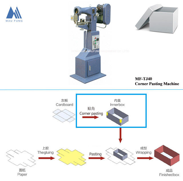 Semi Auto Rigid Box Corner Pasting Machine Hard Bound Carboard Box Making Machine MF-TJ40