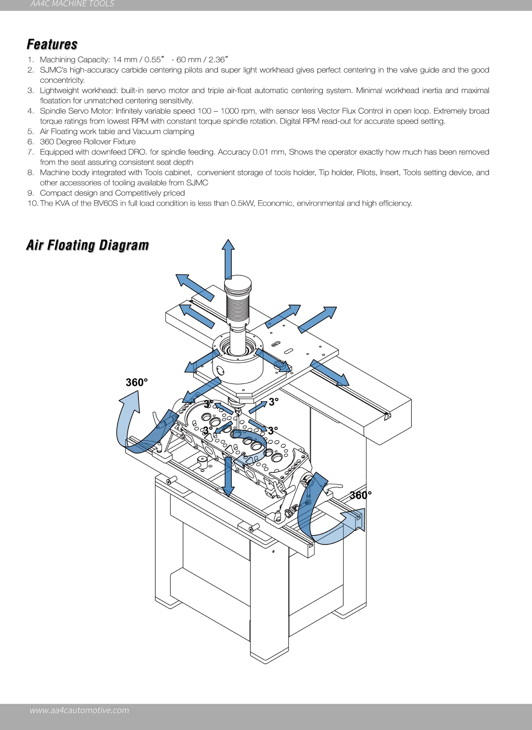Bush Connecting Rod Boring Machine 1000mm Air Electric Valve Seats Boring BV60S