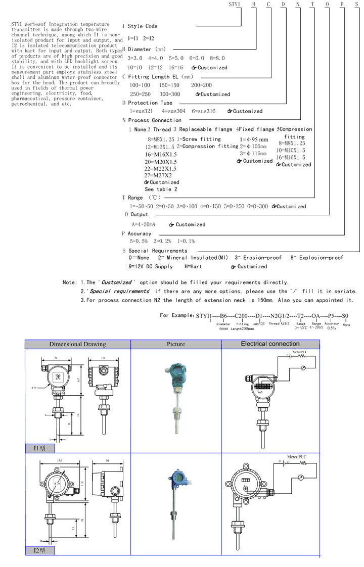 Integration Temperature Transmitter STYI