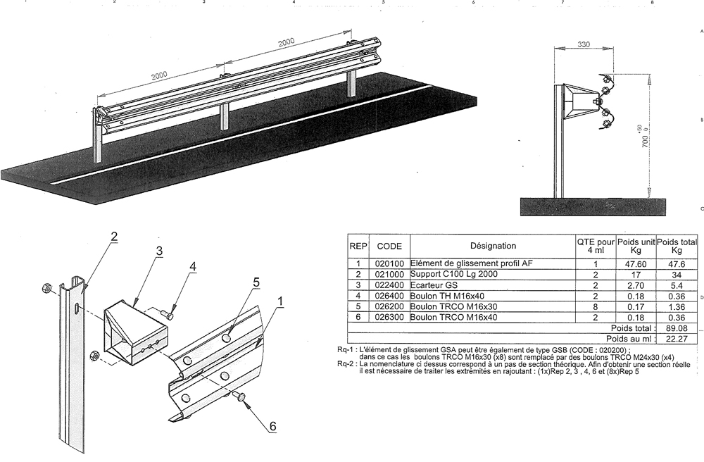 Roadway Safety Hot Dip Galvanized Steel Guardrail Crash Barrier C Post for Protection