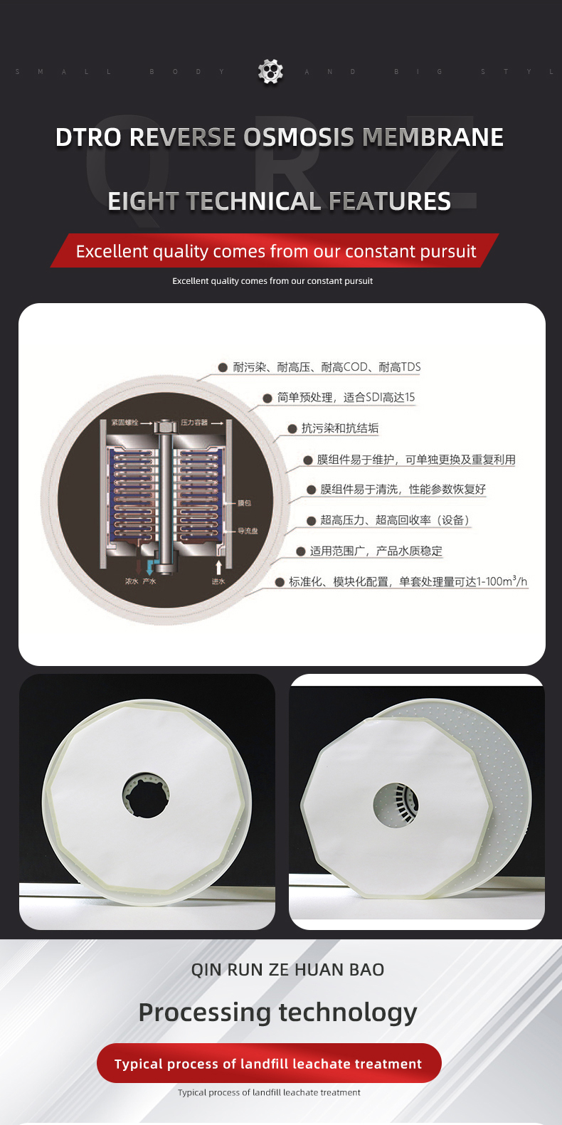 Water Filtration Decagonal Diaphragm For Landfill Leachate Treatment