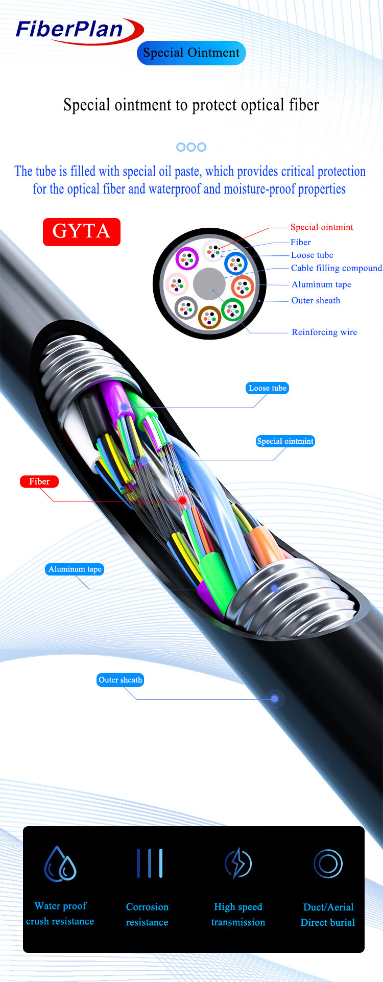Outdoor Fiber Optic Cable Direct Burial Cable Aluminum Tape Layer Loose Tube GYTA