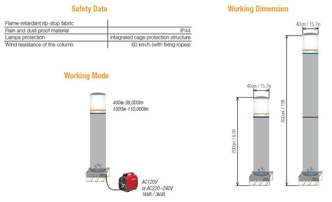 Portable Inflatable Lighthouse Tower Emergency Advertising Hmi 1000W 1-3M Support Customization 1
