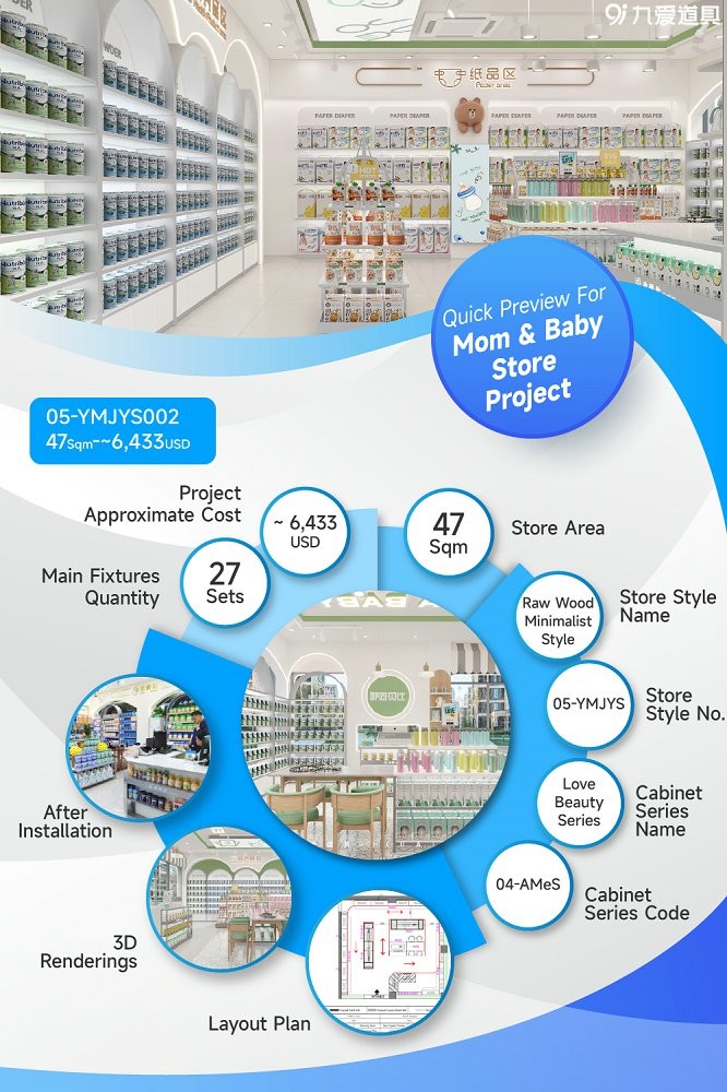 05-YMJYS002, Maternity & Baby Store in Guangxi Long'an covering 47 Sqm with an Approx. $6,433 Budget and 28 CBM Volume