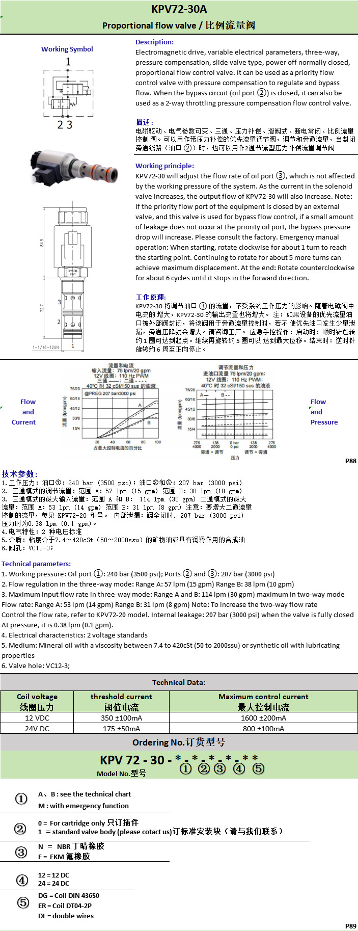 12V / 24V Proportional Solenoid Valve Hydraulic Proportional Flow Valve