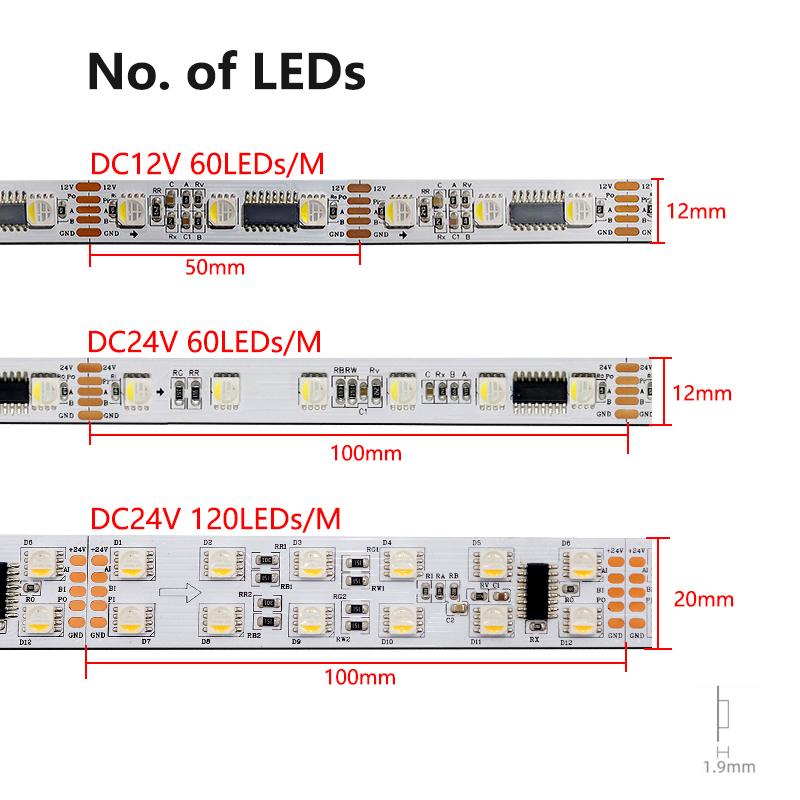 Dmx512 LED Pixel Strip Light Dual Row 5050 Rgbw Rgbww 4 In 1 Full Color Programmable