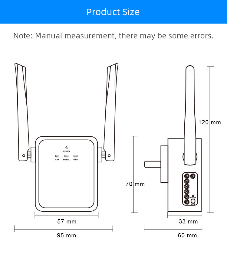2 Antennas Wall Plug WiFi Extender 1200mbps 4G LTE Signal Booster