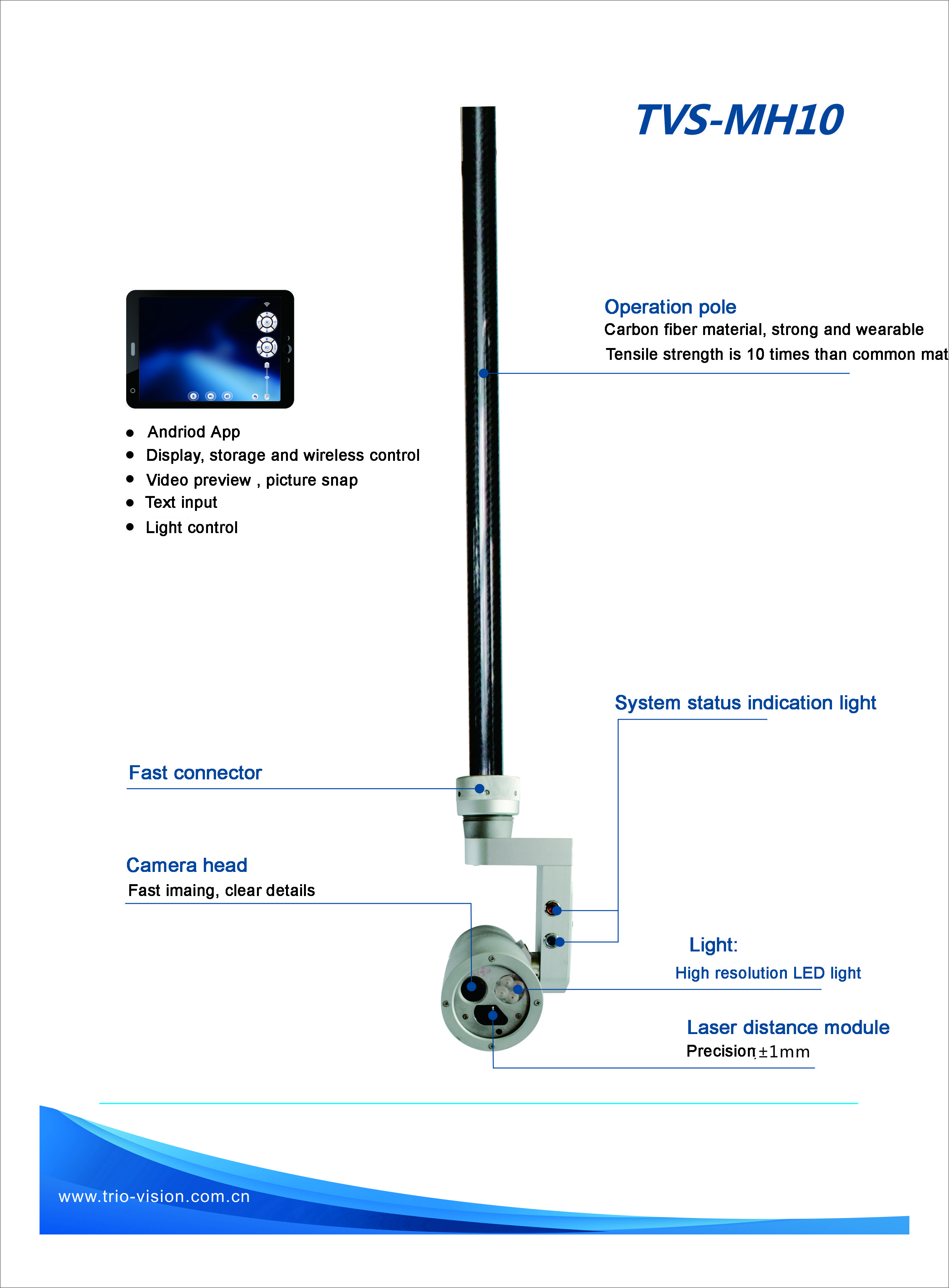 Wireless Sewer Manhole Inspection Camera Embedded Battery Fast And Quick Inspection