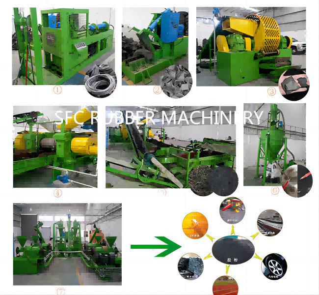 Full-auto Waste Tire Recycling Production Machine Line