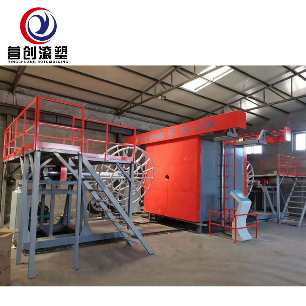 Adjustable Voltage PLC Control Automatic Rotomolding Equipment For Manufacturing Plant Operations