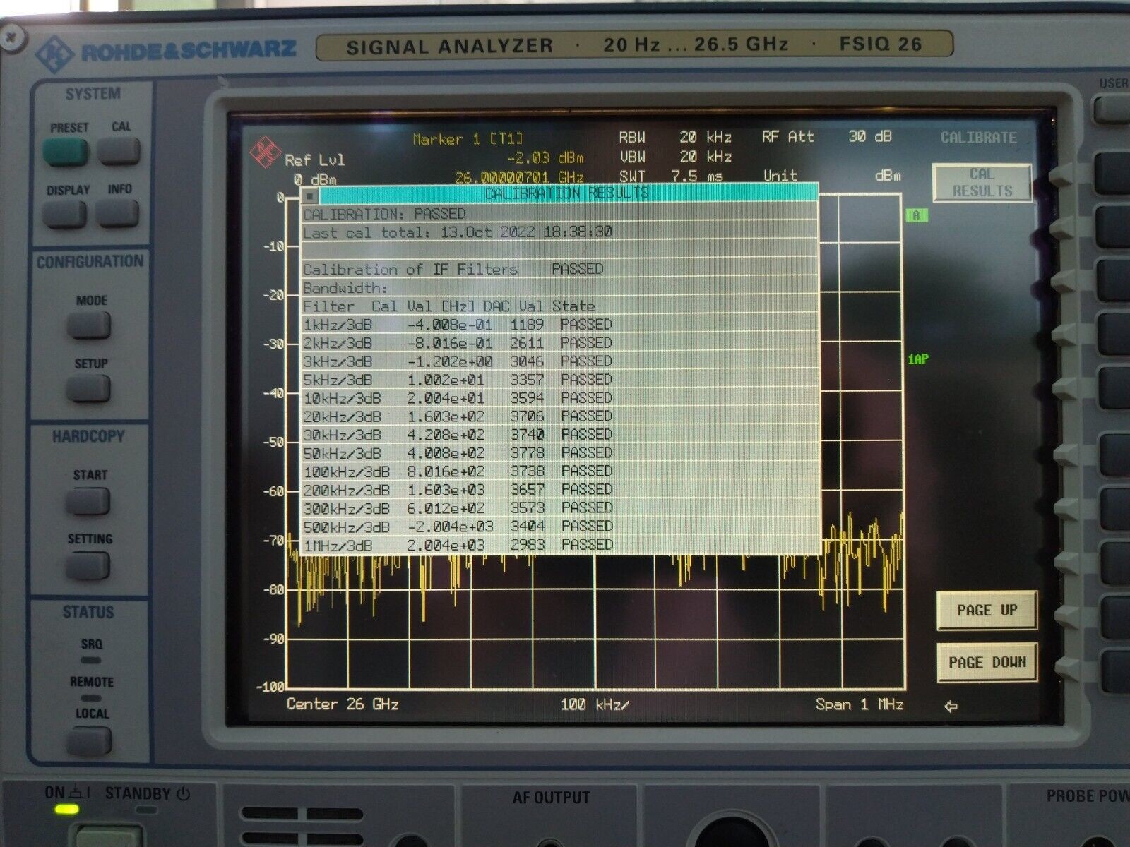 Multipurpose Rohde Schwarz Signal Analyzer Durable FSIQ26 For LED