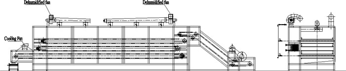 Stainless Steel 100kg/h DW Mesh Belt Dryer Oven Machine