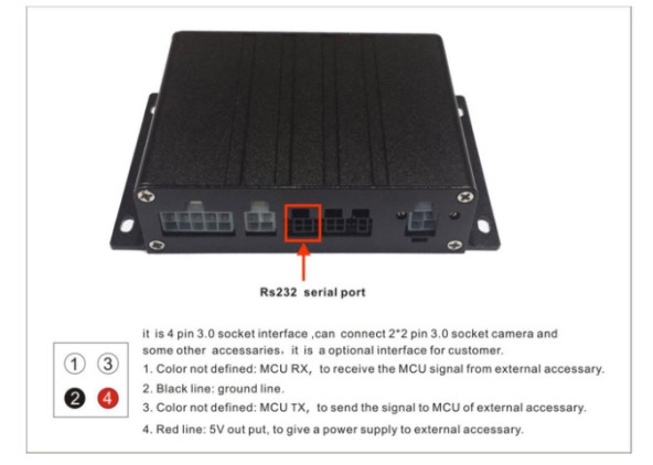 Ethiopia Standard Road GPS Speed Limiter With GPS Tracker functions For all Cars China Speed governor Speed controller