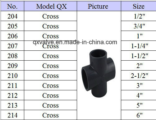 ASTM Standard Sch80 UPVC Cross Tee with Socket Size From 1/2&quot; to 6&quot; Pn16