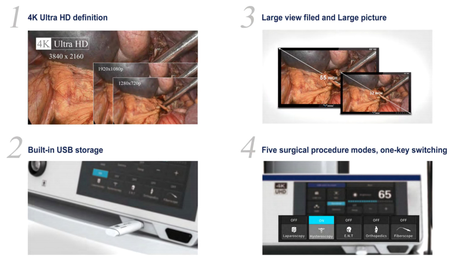 BTH-9210 UHD Medical 4K Endoscope Camera 7Inch Touch Screen