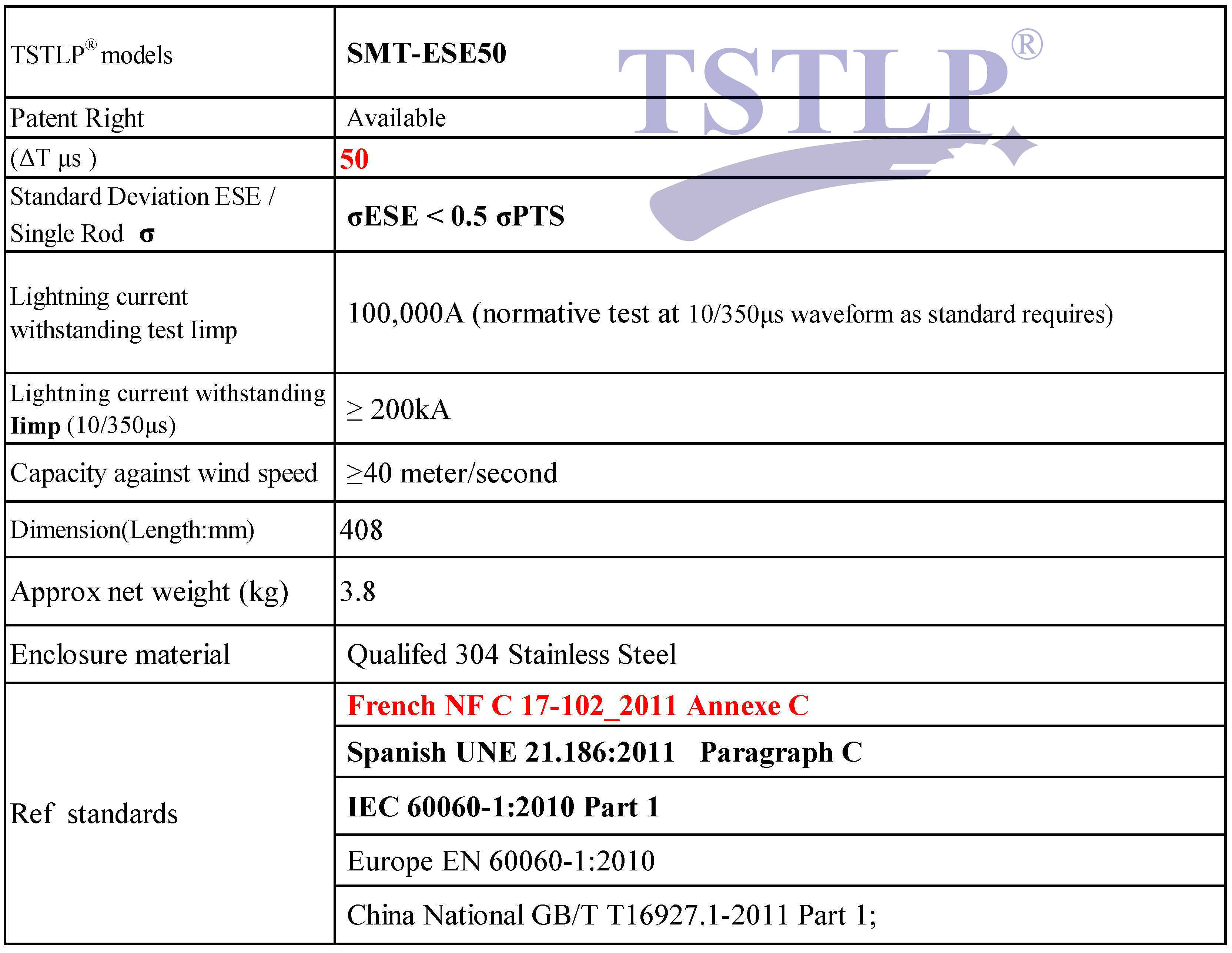 SMT-ESE50 ESE Lightning Protection System Against Direct Lightning Impact
