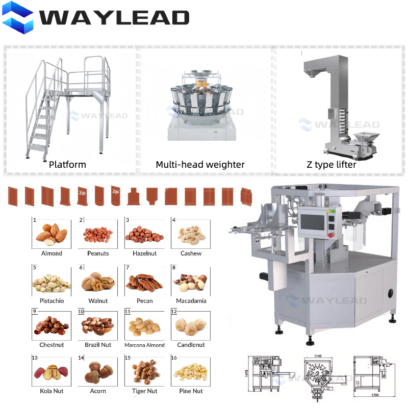 Premade Pouch Packing Machine | Rotary Preformed Pouch Filling Sealing Machine