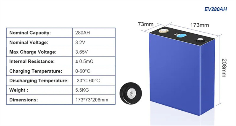 LiFePO4 Lithium Battery 3.2V 100AH 150AH 280AH Customized Battery Cell 320AH Deep Cycle Lithium-ion Battery Packs