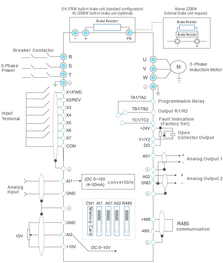 Vector VFD Variable Frequency Drive Dynamic Torque Response CE Certificate