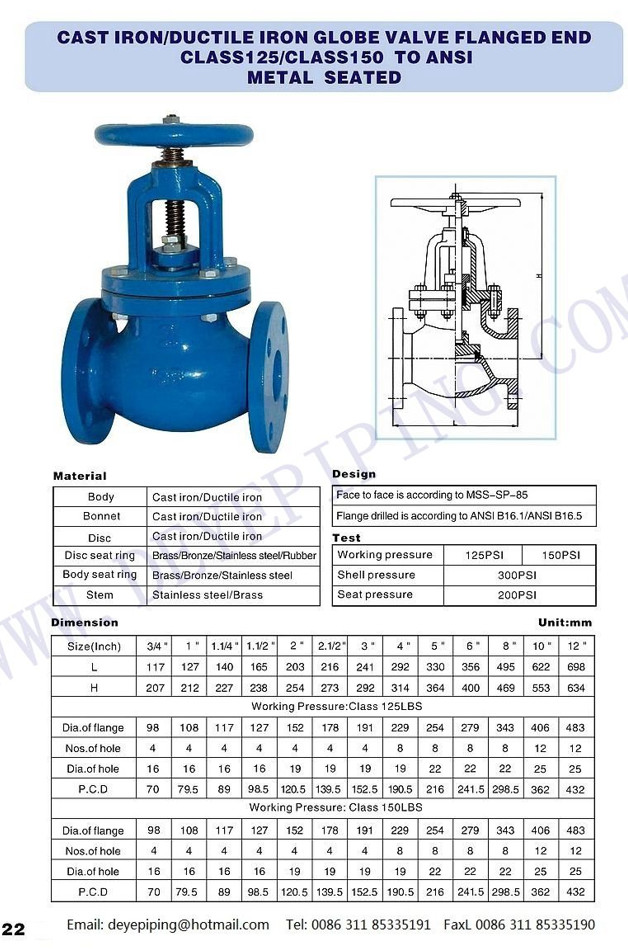Ansi CL150 Cast Iron Globe Valves With Flange Ends