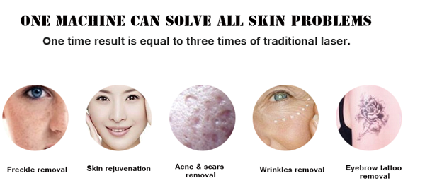 Picosecond q switched nd yag laser / picosure laser machine