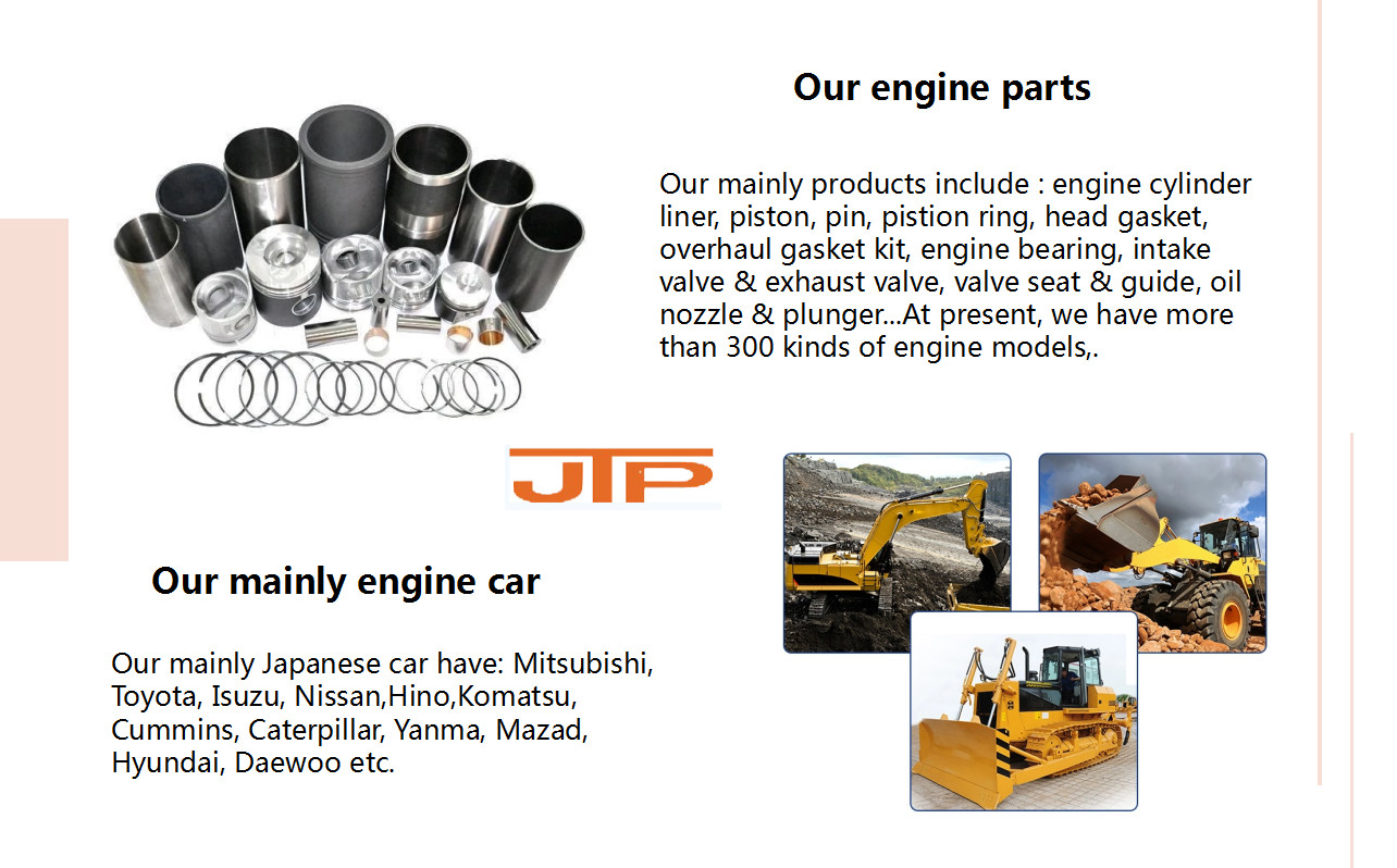 JTP / YJL Engine Parts 6HE1T Diesel Engine Piston & Liner Kit 8-94391-286-0