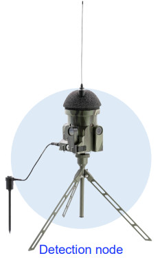 New Sensor System