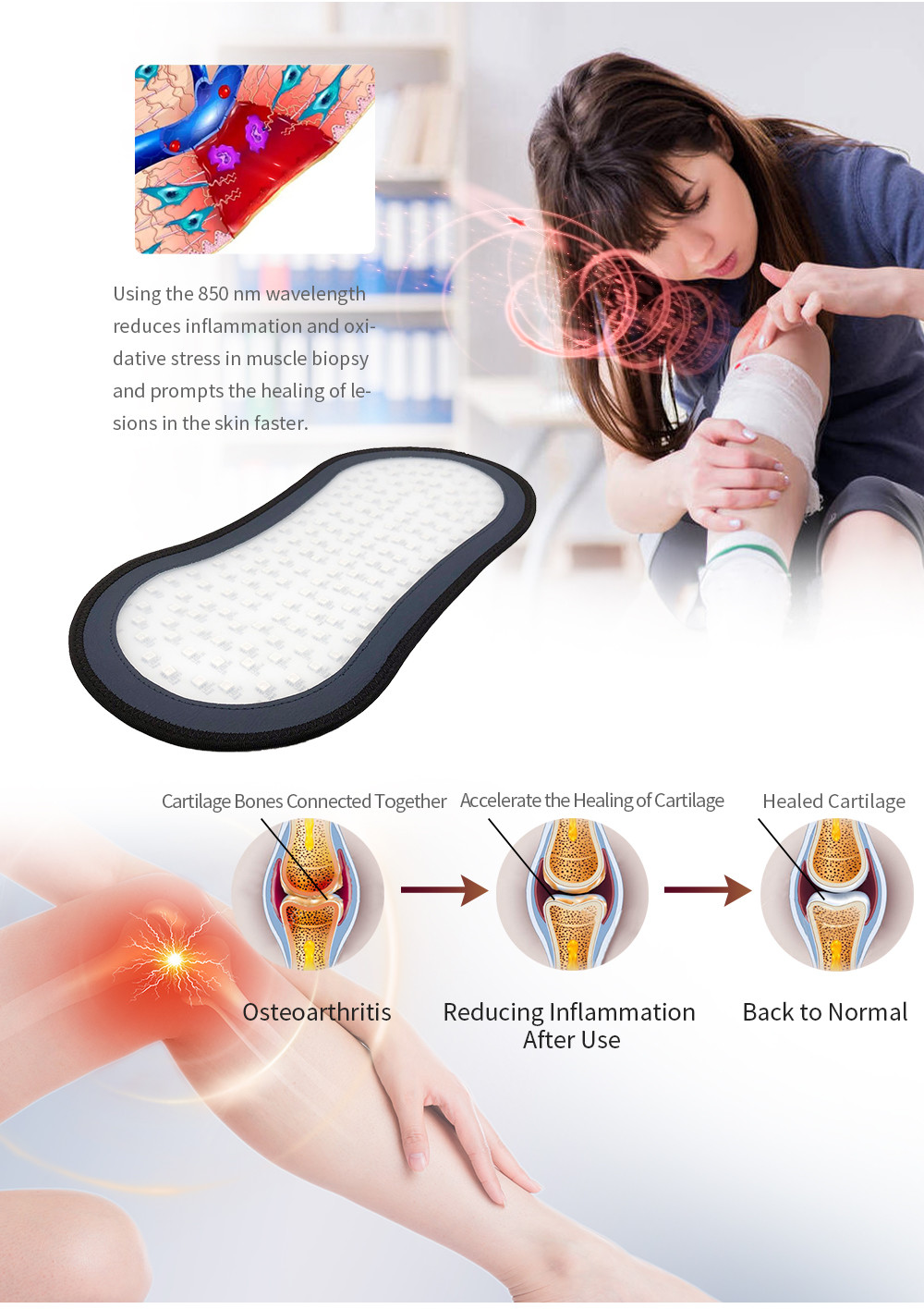 NIR Infrared Light Therapy Pads Infrared Healing Pads For Bones Joints Nerves