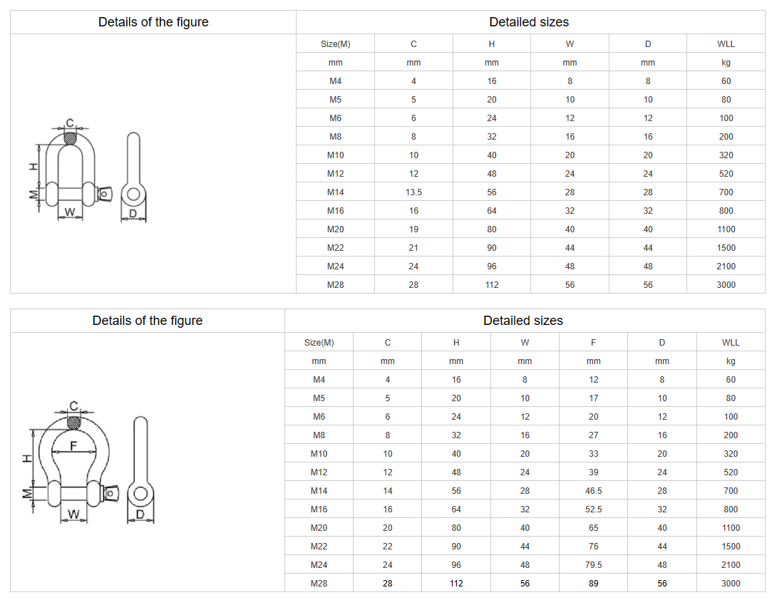 Customized AISI304/316 Stainless Steel Us Type Dee Bow Shackle for OEM