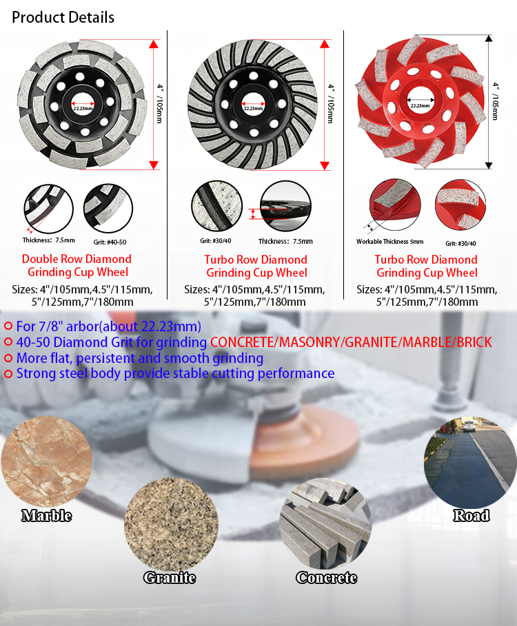 3 Pieces 4 1/2 Inch Diamond Cup Grinding Wheel For Concrete Granite Marble Masonry Brick