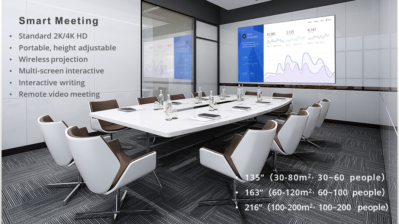 2K 4K HD Led TV Panel 135" 163" 216" Big Led TV Screen For Office Meeting