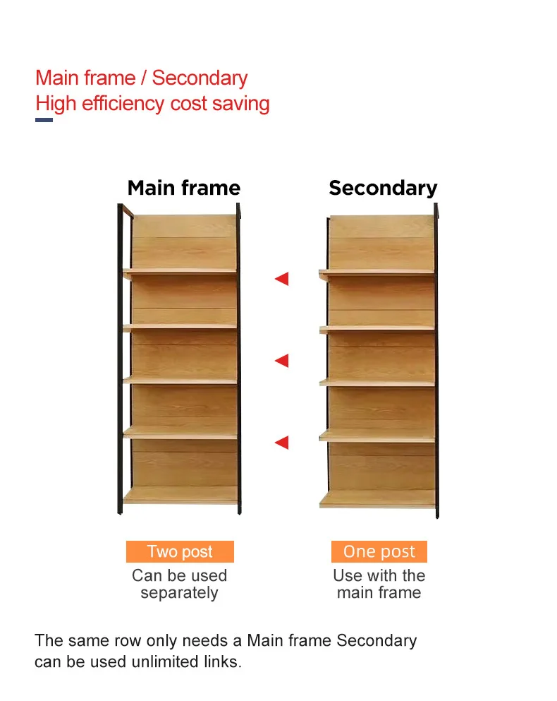 Single Double Display shelves Grocery Price Cheap Supermarket Display Racks Light Duty Gondola shelving