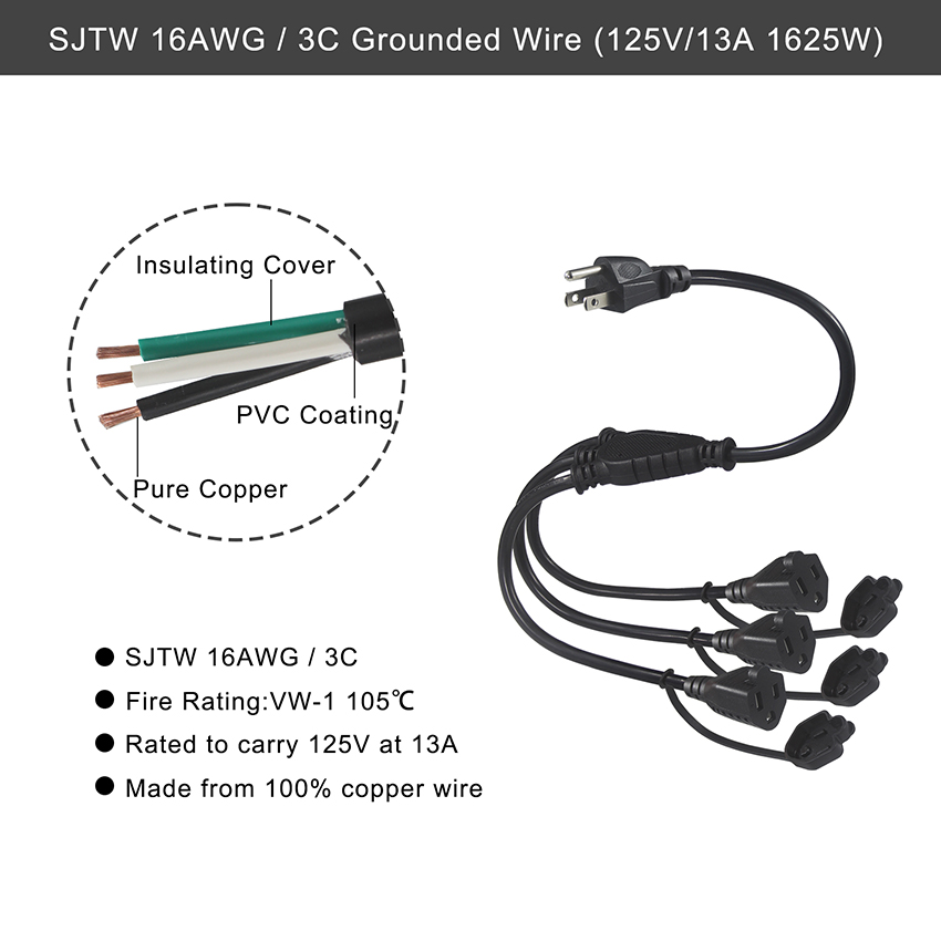 Outdoor Waterproof Extension Cord 3 Prong AC Outlet NEMA Male To 3 Female 515R