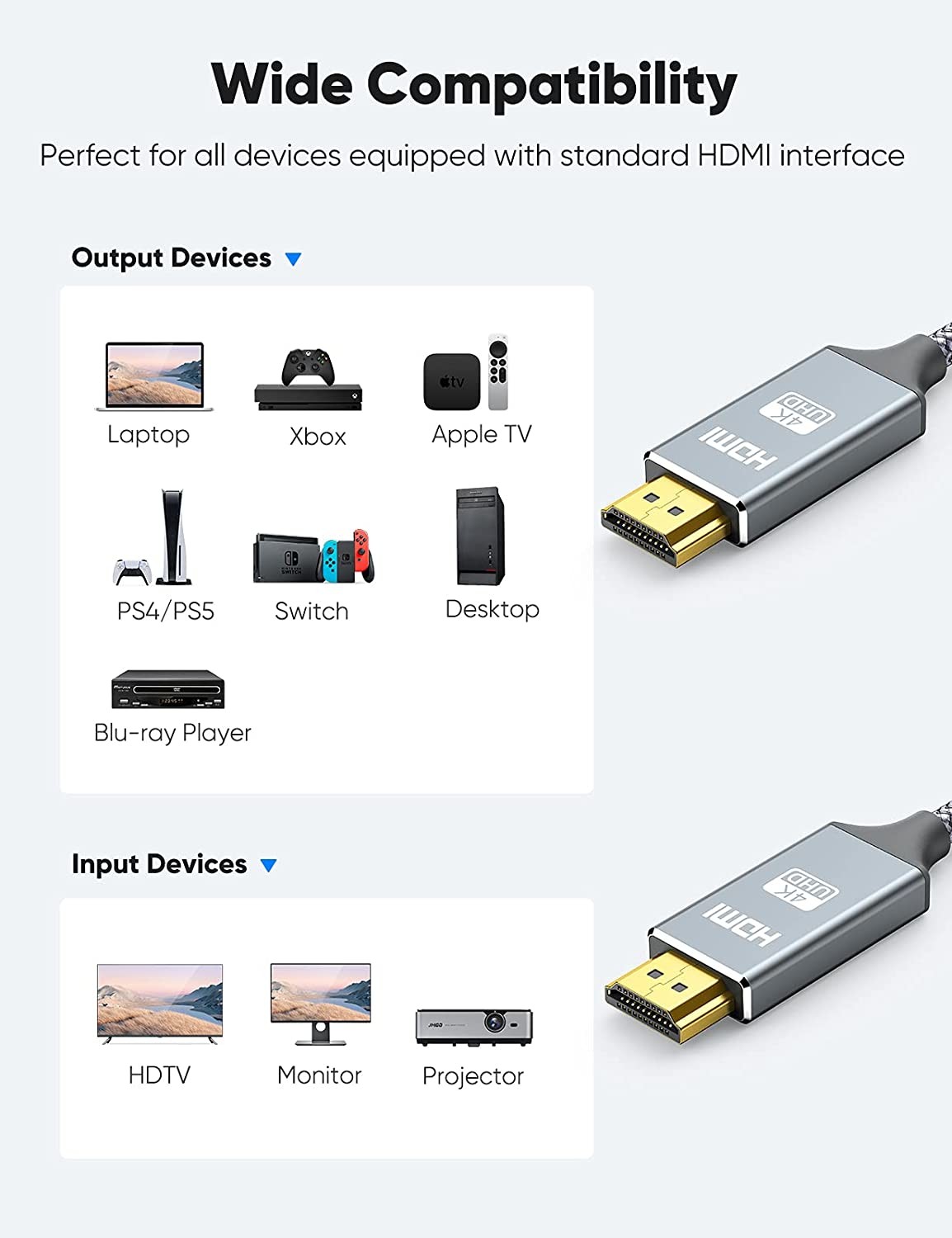6.6 Ft 4K UHD HDMI Cables High Speed 18Gbps Ethernet 28AWG Braided HDMI Cord