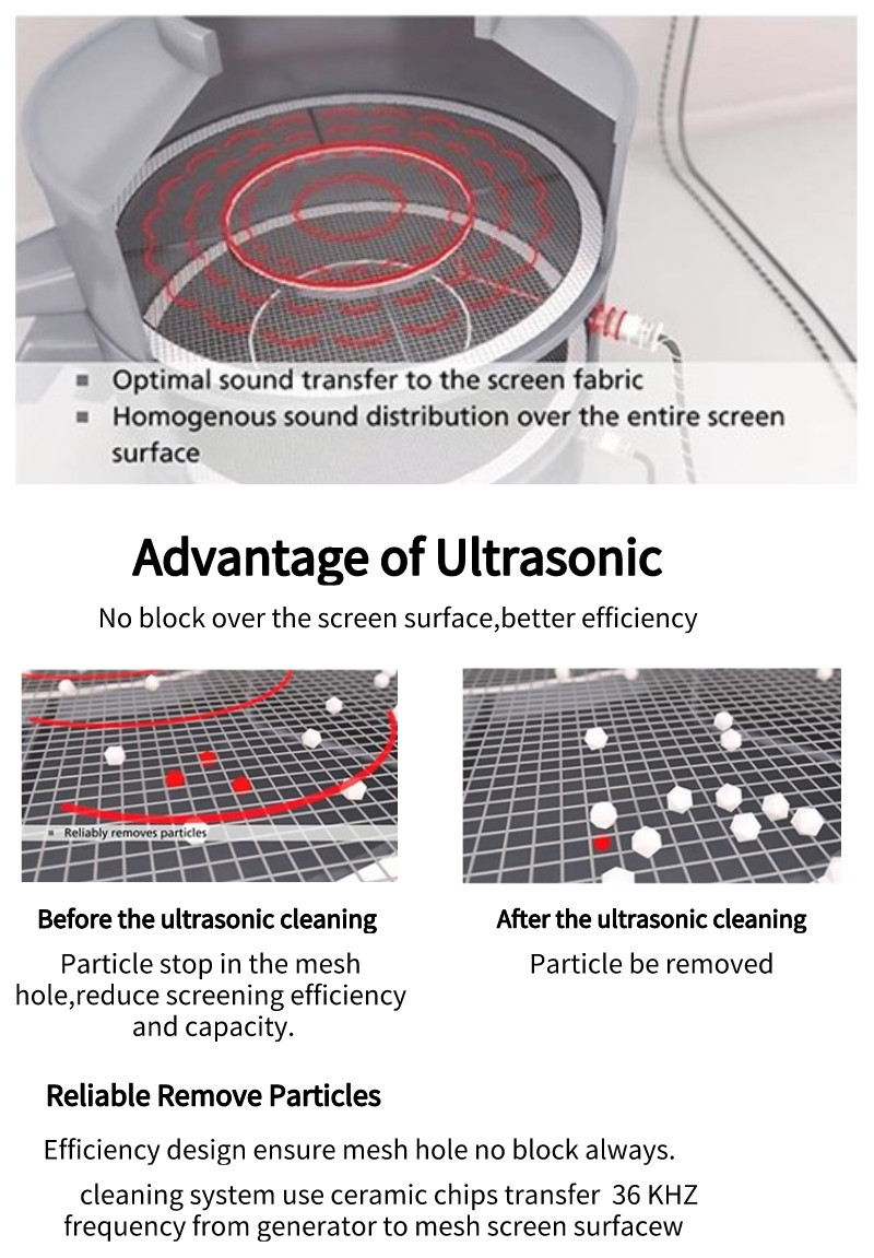 SUS304 / 316L Ultrasonic Vibrating Screen Machine For Abrasive Powder Siftering
