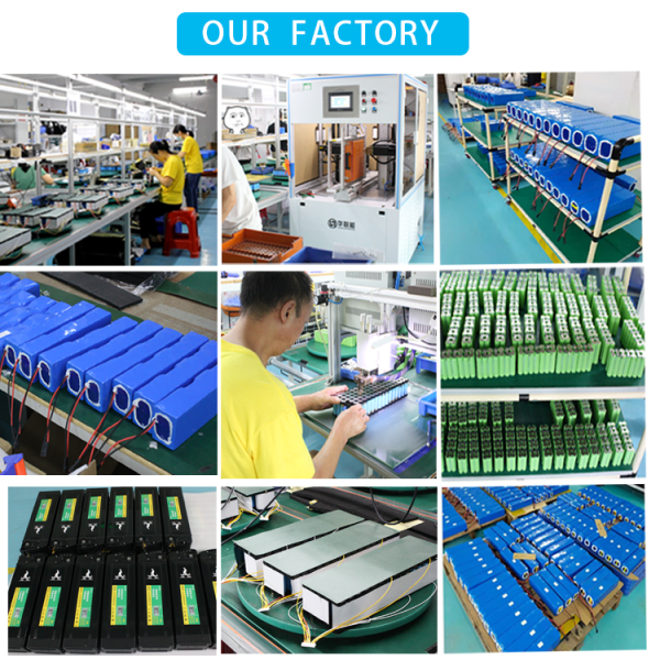 High-density 3.6V 550mAh 20C Semi-solid Lithium-ion Battery Pack for Drones Customizable to Other Capacities