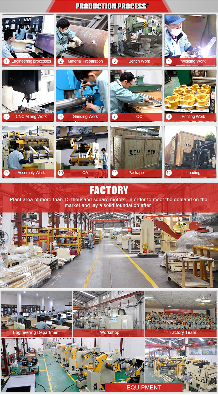 Sheet Flattening Machine NC Servo Feeder for Metal Straightener
