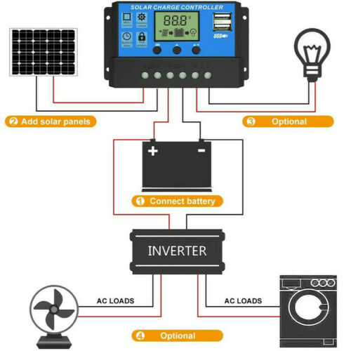 100W Waterproof Portable Solar Panel Solar Battery Charger For Camera CCTV Outdoor