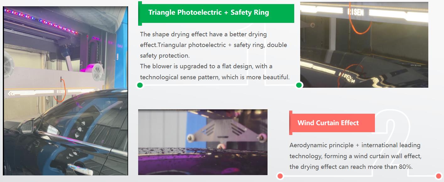 Hot-Dipped Galvanized Steel Frame Risense Double Arm Touch Free Brushless Car Wash System