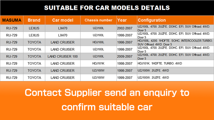 Toyota AURIS ASV61L Auto Oil Drain Screw 4M50T FE85D 90341-12034 for 2009- Year Needs