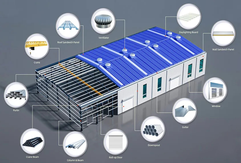 Grade Q235 Q355B Steel Structure Prefabricated Workshop 20ft Shipping Container Frame