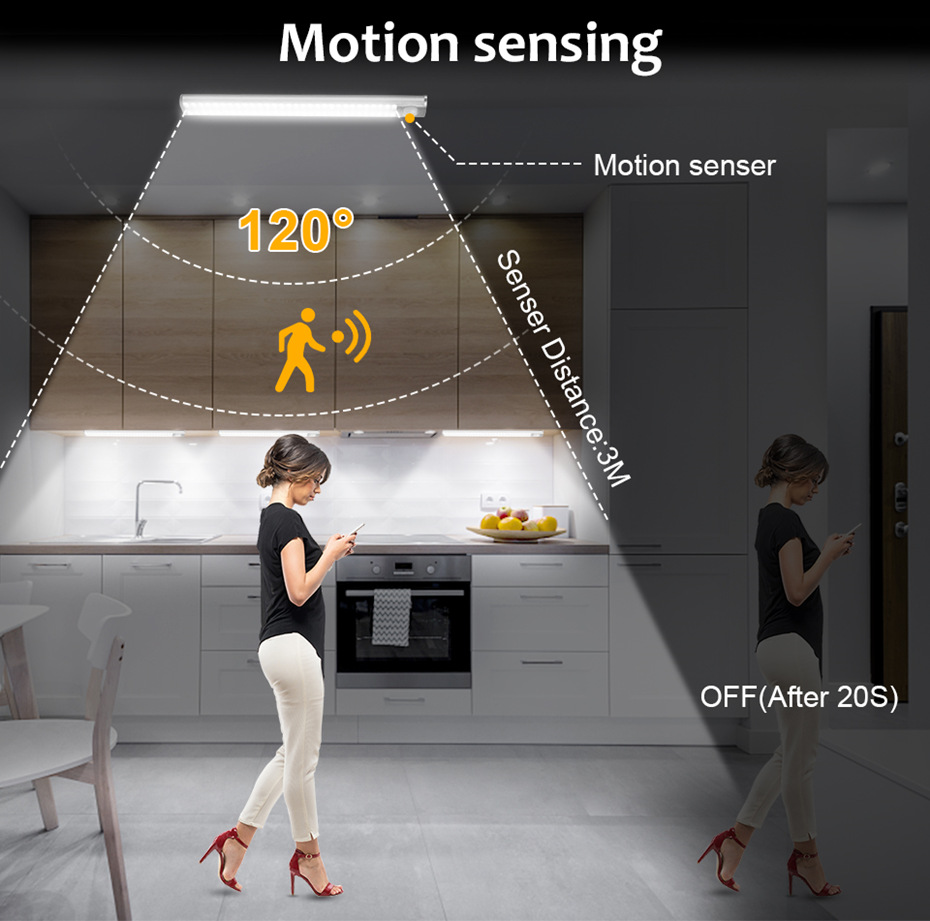 30CM 120LED 2.5W USB Rechargeable Motion Sensor Light For Closet