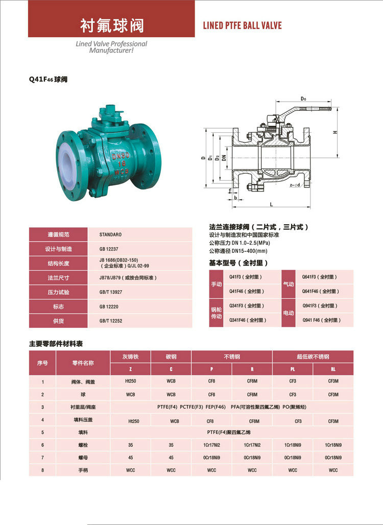 PE Lined Steel Ball valve Butterfly valve check valve Fluorine stop valve Fluorine lined pipe fittings Fluorine