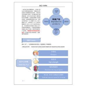 2022 New Arrival biodegradable polyester fabric 300T taffeta fabric