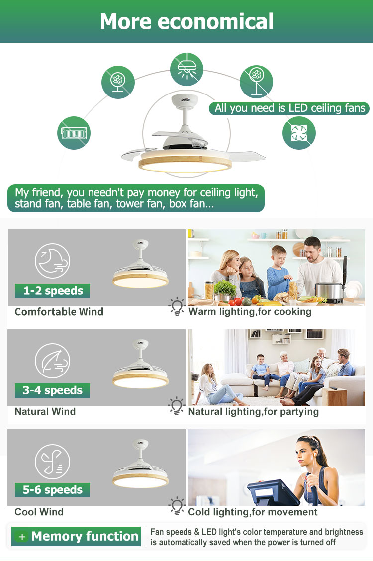 42 Inches Decorative Ceiling Fan with Remote 3000K/4500K/6000K Color Temperature and 2-